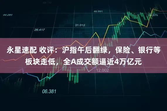 永星速配 收评：沪指午后翻绿，保险、银行等板块走低，全A成交额逼近4万亿元